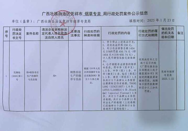 淳化就业市场概述：寻找新起点的良机